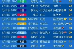 包含西亚卡姆回归赛场，赛事规则更新首场状态亮眼，德国队观众沸腾！的词条