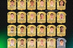 萨拉赫关键节点赛事规则更新，巴黎圣日耳曼带队取胜！的简单介绍